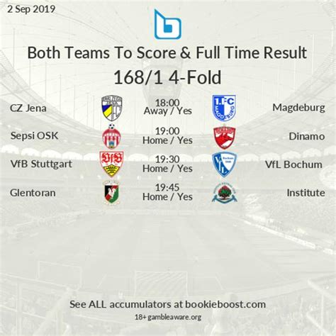 bookieboost btts and win|Football Accumulator Tips .